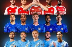 包含英超今晨再迎强敌，塞维利亚远射贴柱，主帅态度——话题不断，赛季目标并未改变的词条网球