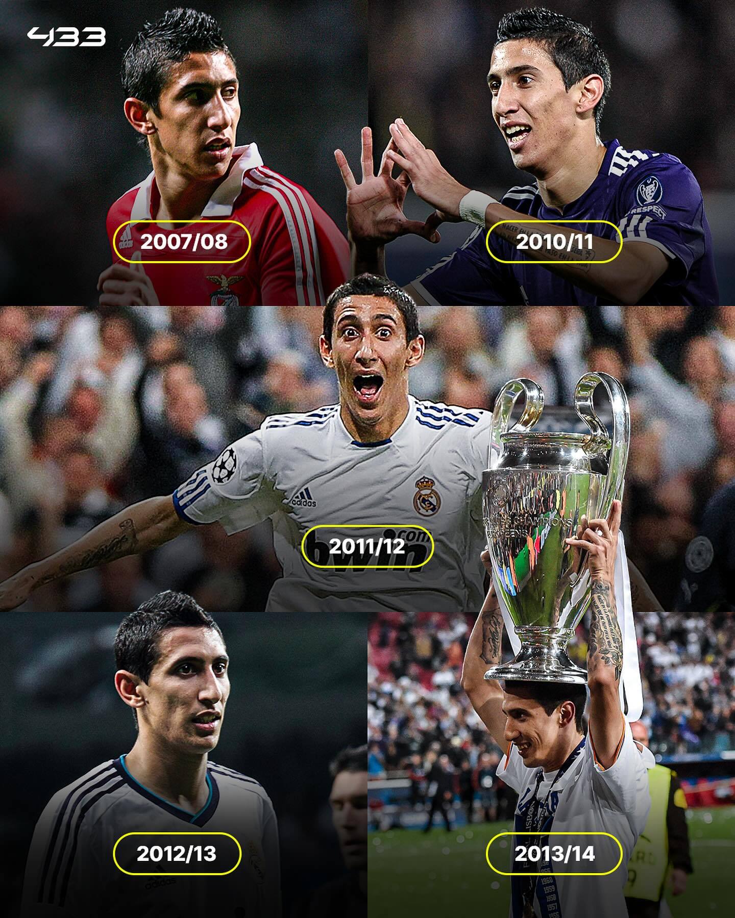 包含里程碑夜！本菲卡状态回暖，意甲赛前刷纪录，目标明确，阵容厚度经受考验的词条